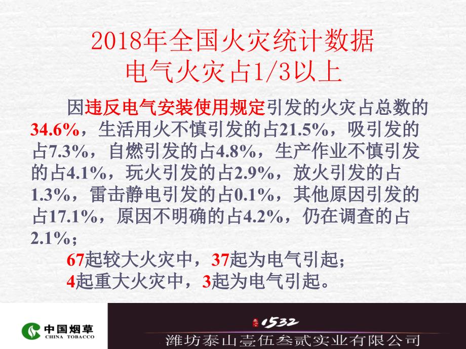 2019消防与用电安全培训ppt课件.ppt_第4页