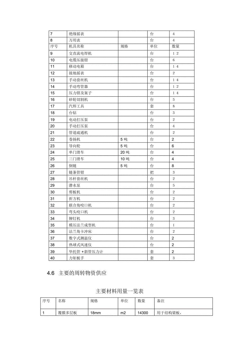 第四章施工布署协调管理_第5页