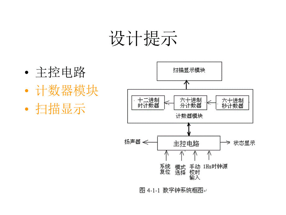 《数字系统设计例子》PPT课件_第4页