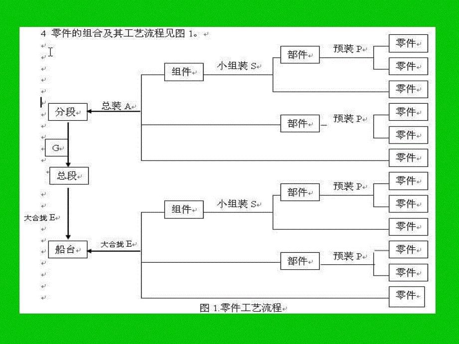 RIBON建模出图套料TB_第5页