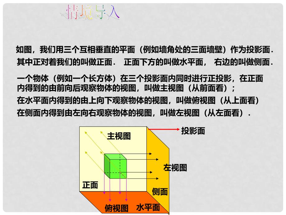 九年级数学下册 25.2 三视图课件 （新版）沪科版_第2页