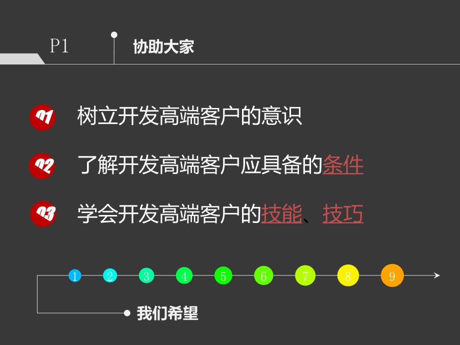 如何寻找高端客户_第4页