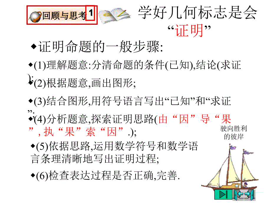 特殊的平行四边形菱形、正方形的性质及判定.ppt_第2页