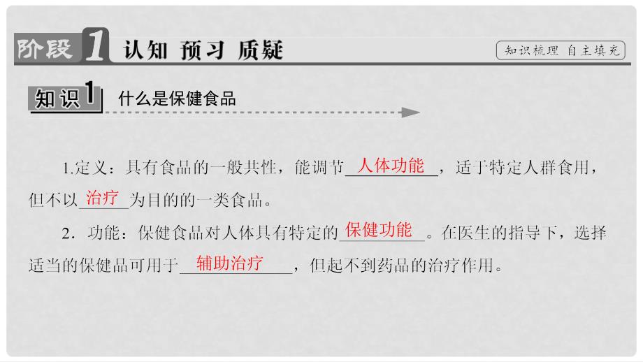 高中化学 主题2 摄取益于健康的食物 课题4 正确对待保健食品教学课件 鲁科版选修1_第3页