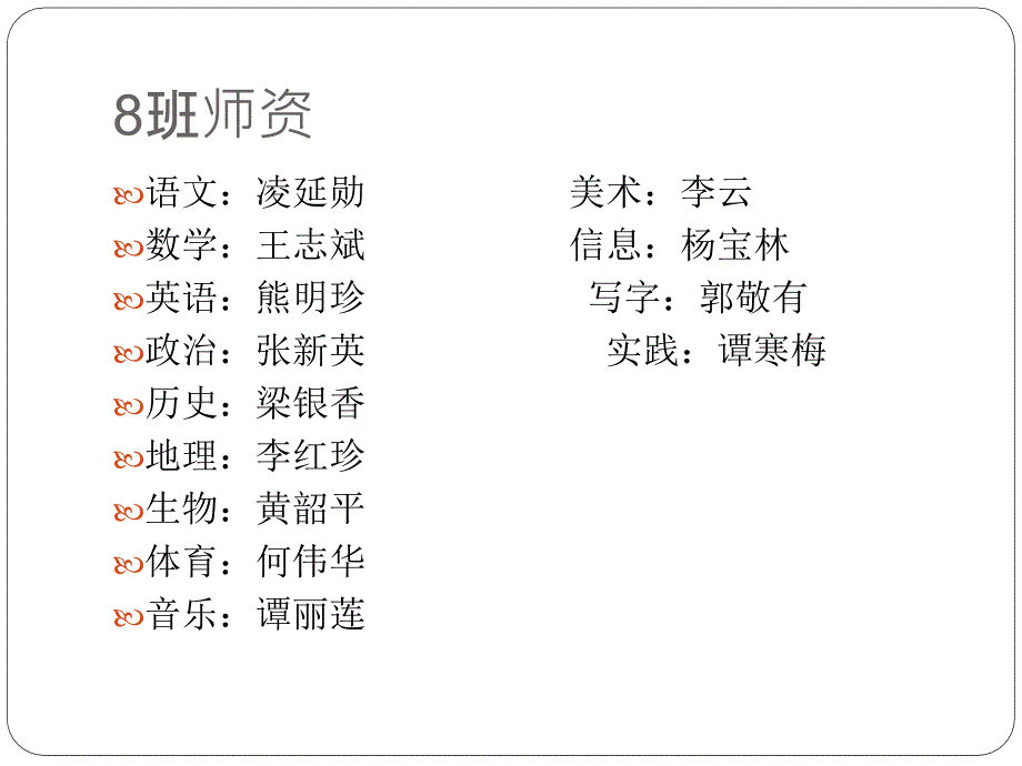 初一第一学期第一次家长会课件_第3页