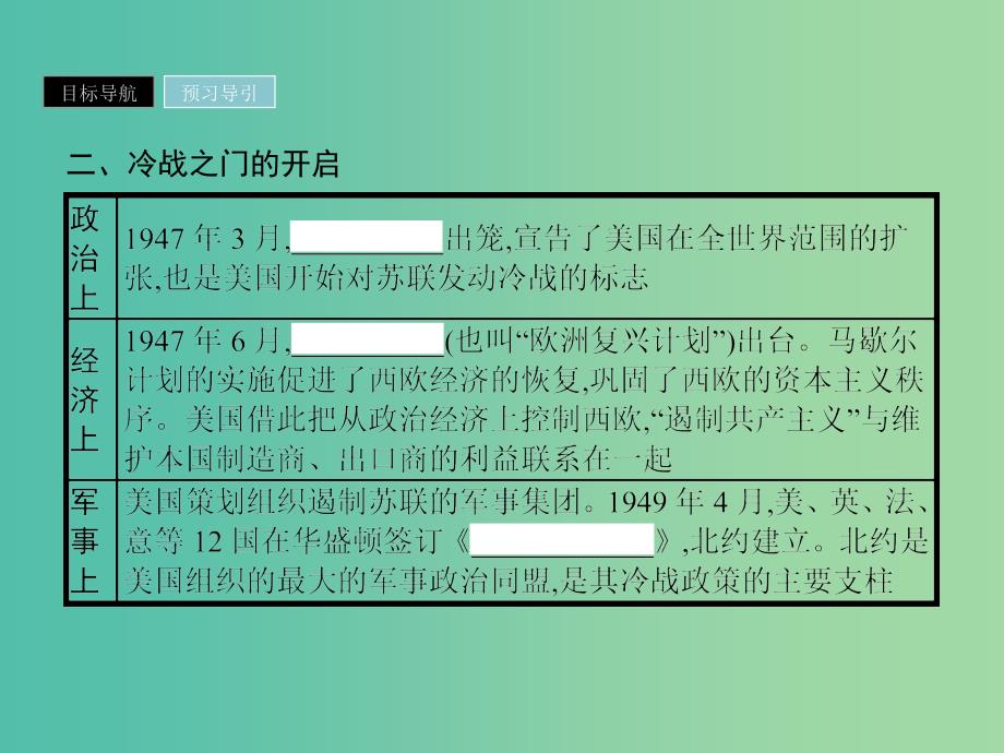 2019年高中历史 第四单元 雅尔塔体系下的冷战与和平 4.2 冷战的开始课件 新人教版选修3.ppt_第4页