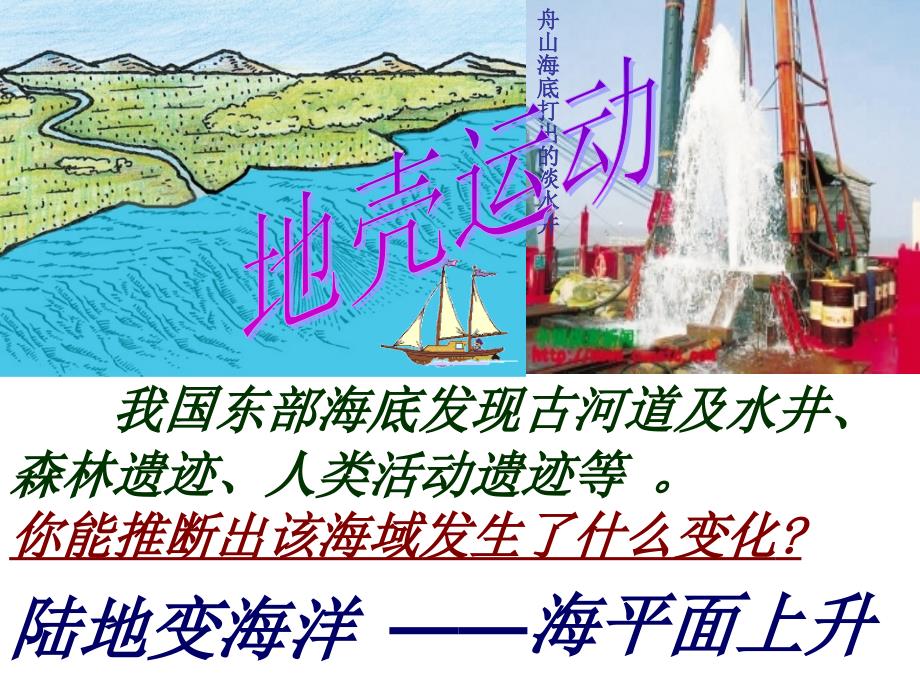 七年级地理上第四节海陆变迁课件湘教版改_第4页