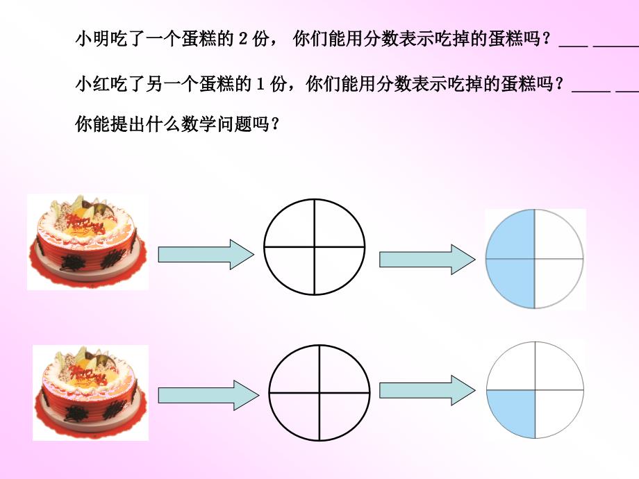 小明和小红今天过生日妈妈为他们买了个一样大蛋糕_第2页