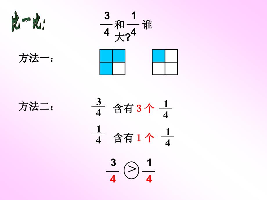 小明和小红今天过生日妈妈为他们买了个一样大蛋糕_第3页