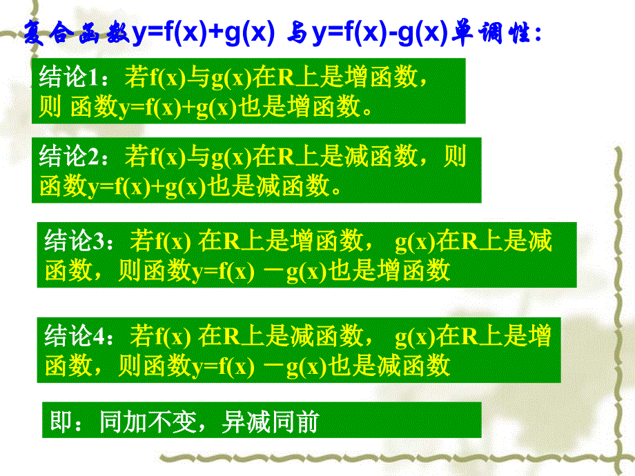 复合函数的单调性.ppt_第3页