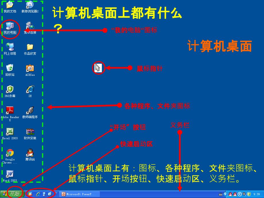 三年级上信息技术进入神奇的新世界云南版ppt课件_第3页