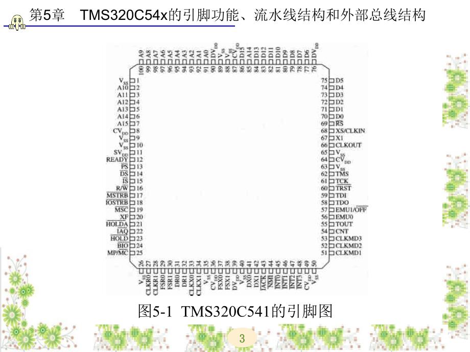 DSP原理与应用第5章_第3页