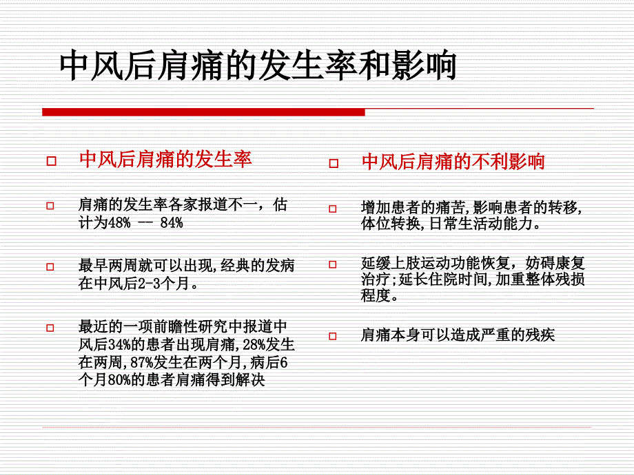 脑卒中后偏瘫肩痛的预防和治疗胡斌_第3页