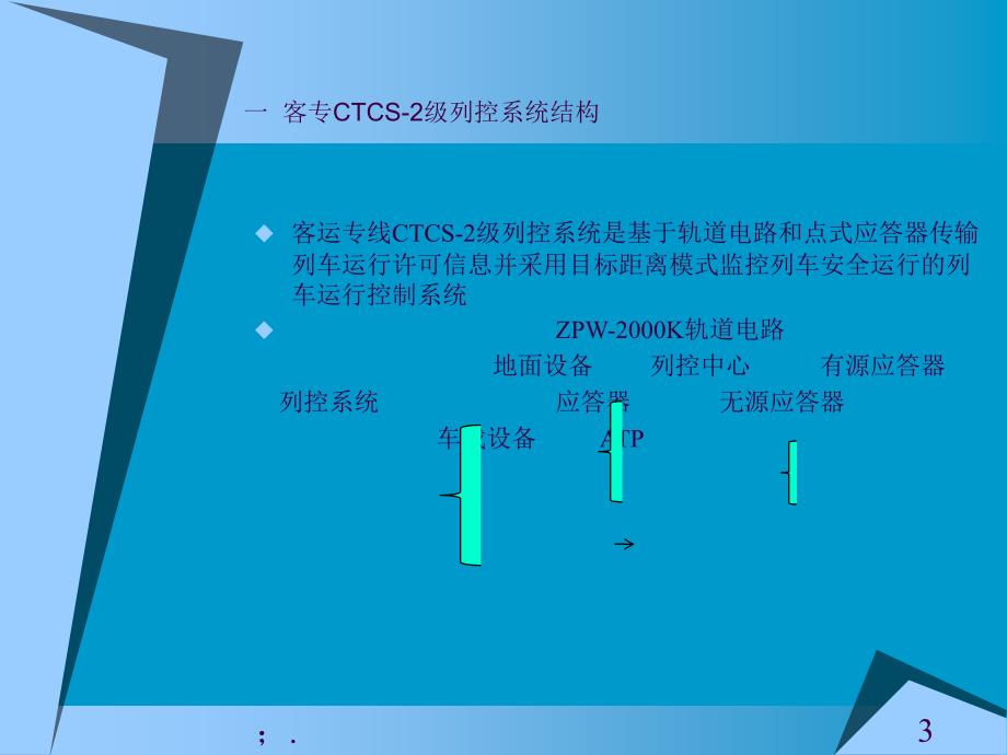 LKD2YH列控中心ppt课件_第3页