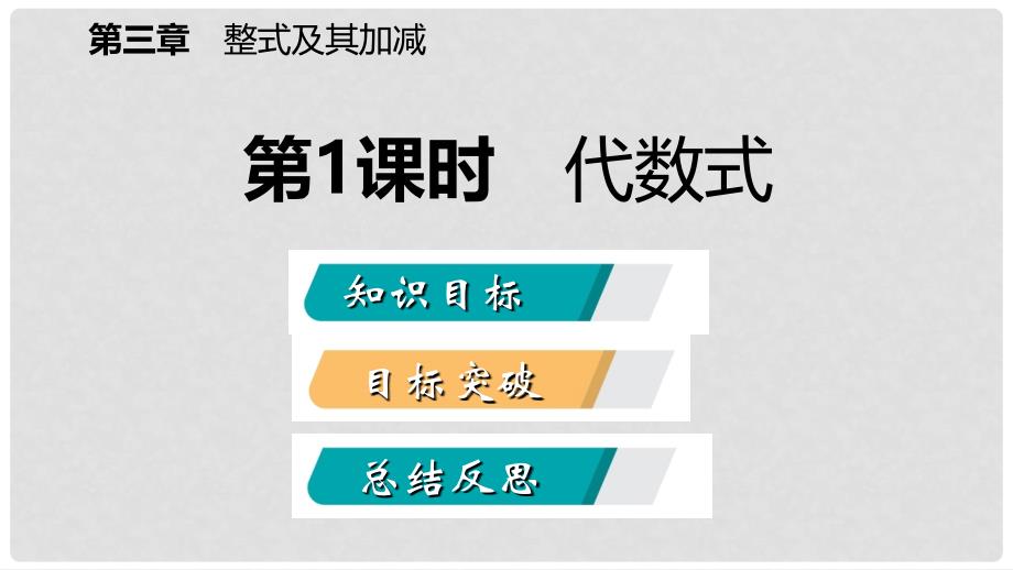 七年级数学上册 第三章 整式及其加减 3.2 代数式 3.2.1 代数式导学课件 （新版）北师大版_第2页