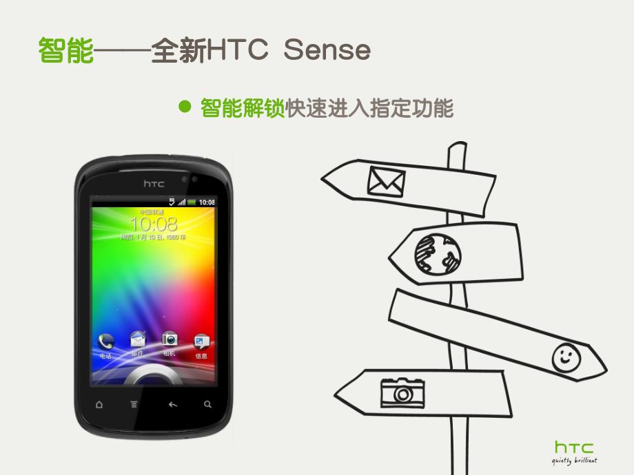 HTC达人产品培训.ppt_第3页