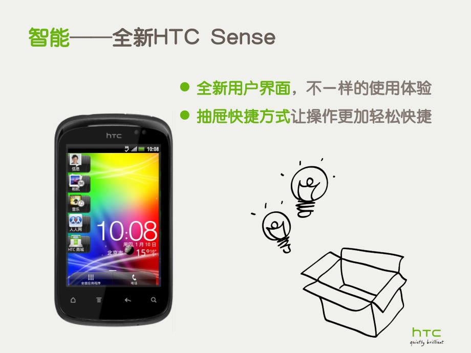 HTC达人产品培训.ppt_第4页