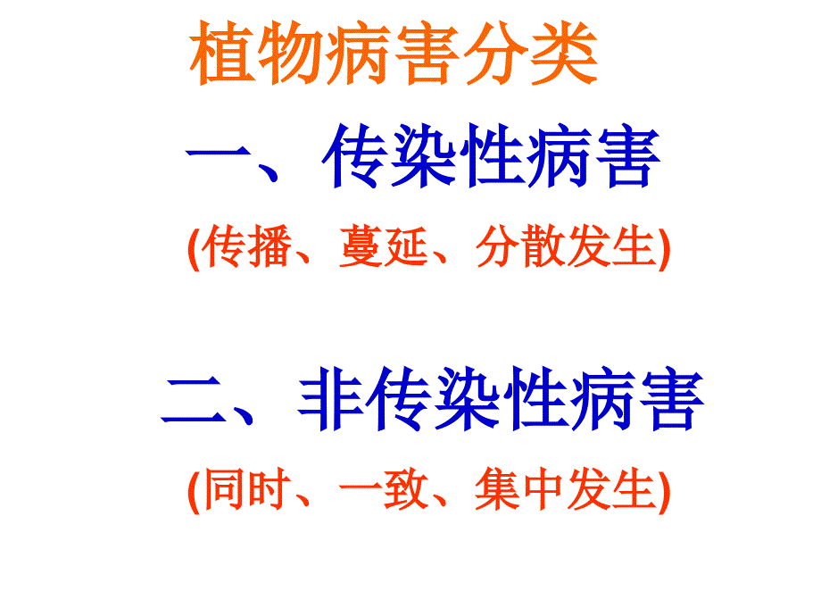 植物病害分类及药剂经典课件_第2页