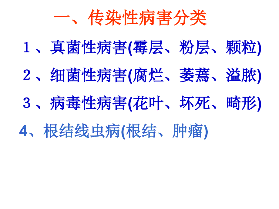 植物病害分类及药剂经典课件_第3页