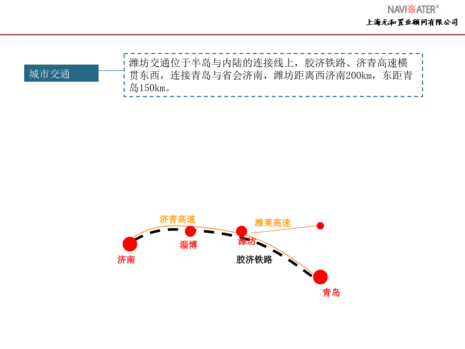 潍坊项目市场可行性分析报告_第4页