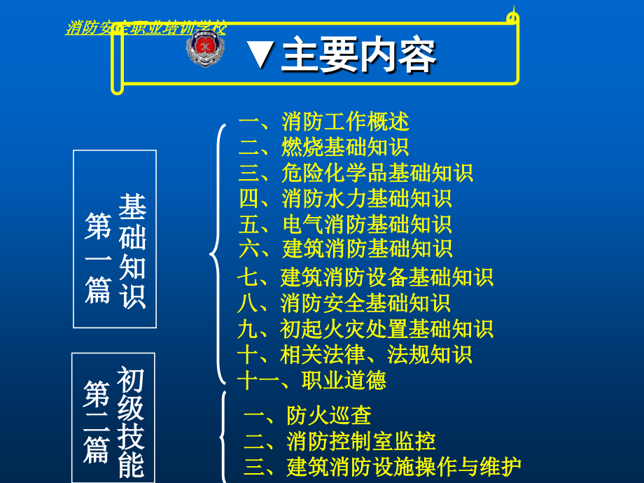 2018年建(构)筑物消防员.ppt_第2页