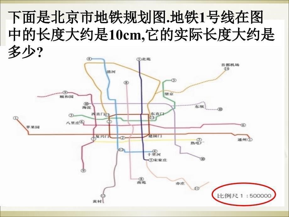 青岛版六年级下册第四单元信息窗3用比例尺求图上距离_第5页