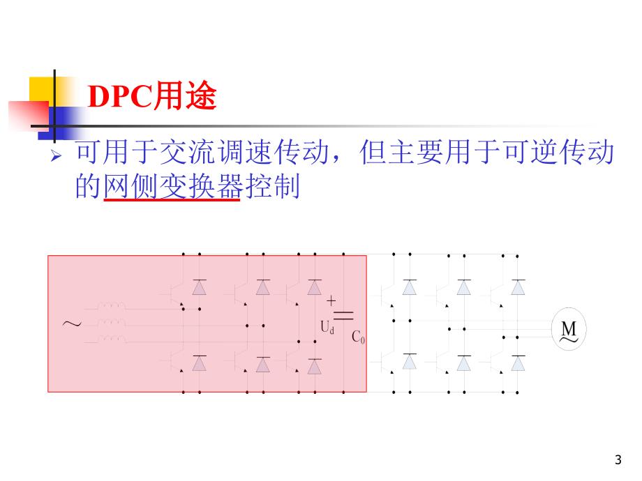 6-并网逆变器控制汇总课件_第3页