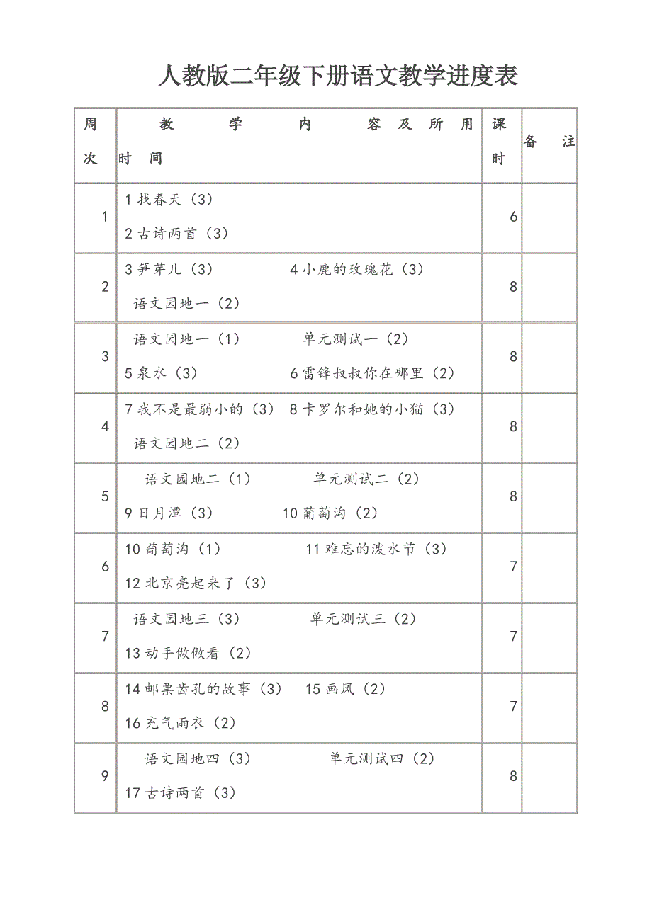 人教版二年级下册语文教学进度表_第1页