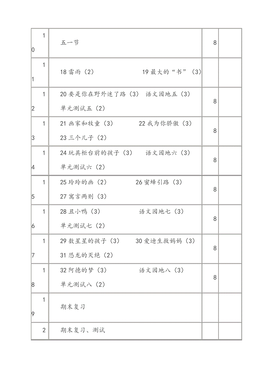 人教版二年级下册语文教学进度表_第2页