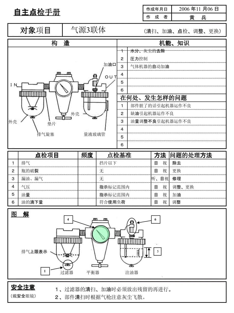 TPMOPL案例培训_第5页