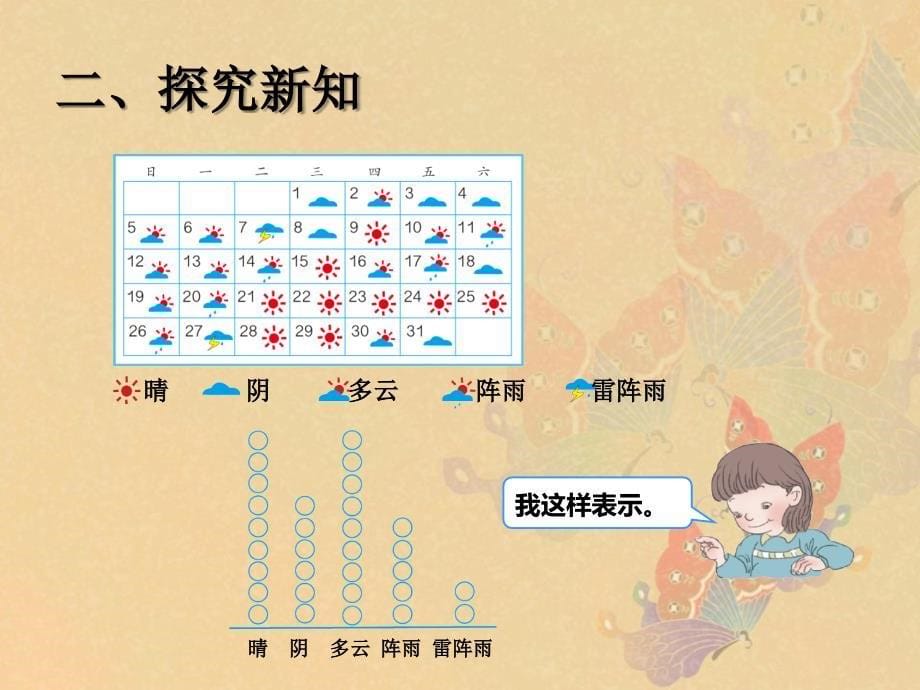 7.1认识条形统计图1_第5页