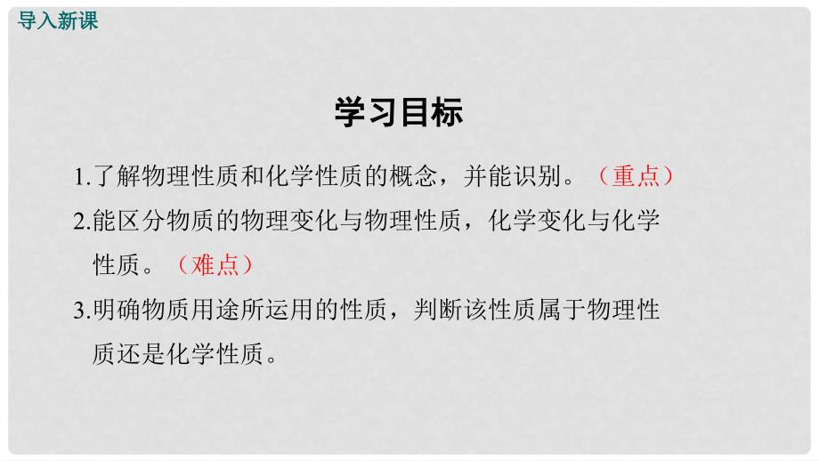 九年级化学上册 第一单元 走进化学世界 课题1 物质的变化和性质 第2课时 物质的性质教学课件 （新版）新人教版_第4页