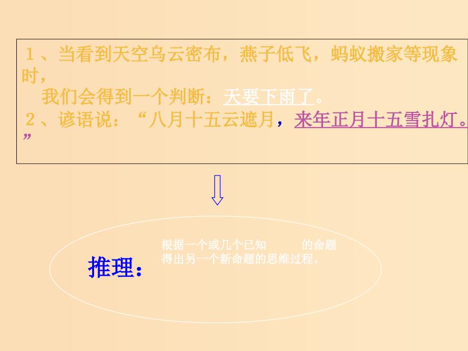 2018年高中数学 第一章 推理与证明 1.1.1 归纳推理课件7 北师大版选修2-2.ppt_第4页