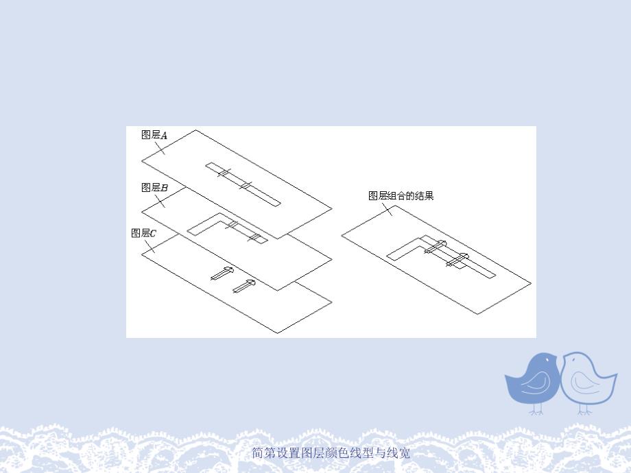 简第设置图层颜色线型与线宽_第2页