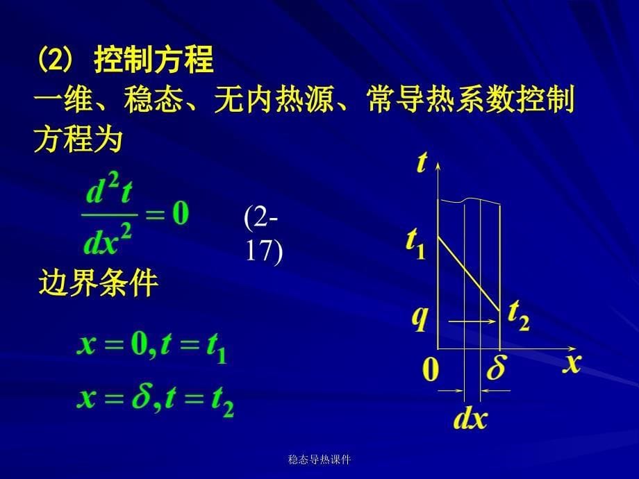 稳态导热课件_第5页