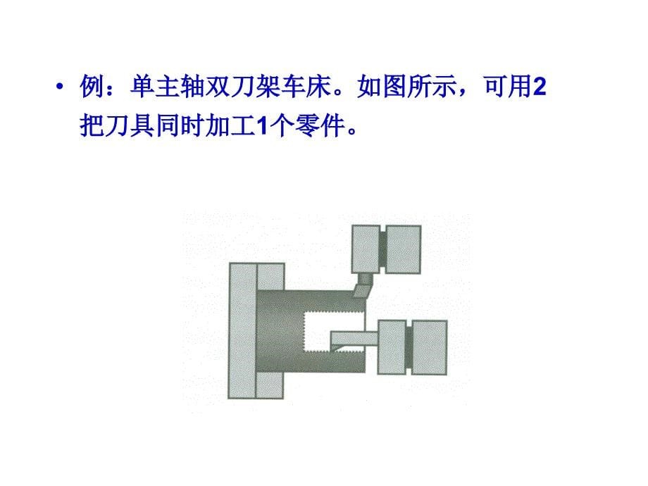 硬件连接 FANUC数控系统应用技术 课件 电子教案_第5页