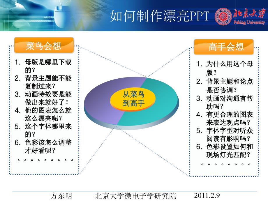 如何制作漂亮_第4页