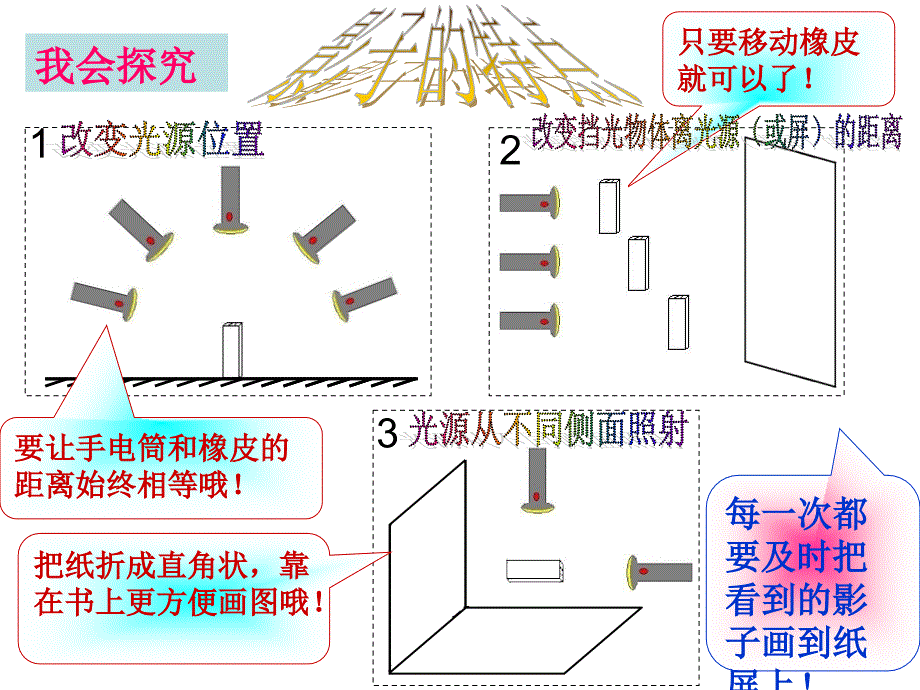 教科版小学科学五年级上册光和影教学课件_第3页