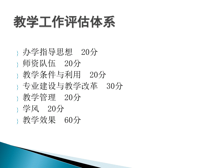 高职院校教学工作评估体系解析_第4页