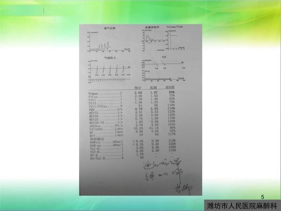 超声在肺水肿中的应用_第5页