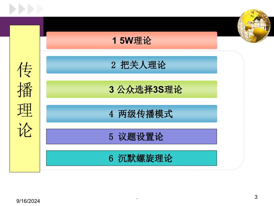 传播理论实务大课优秀课件_第3页