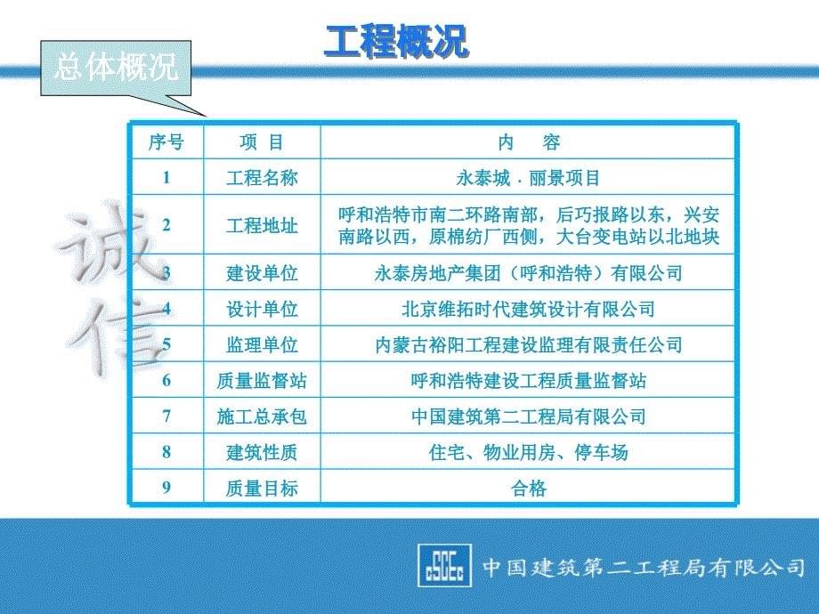 中建二局一公司永泰城质量安全集中活动日策划_第5页