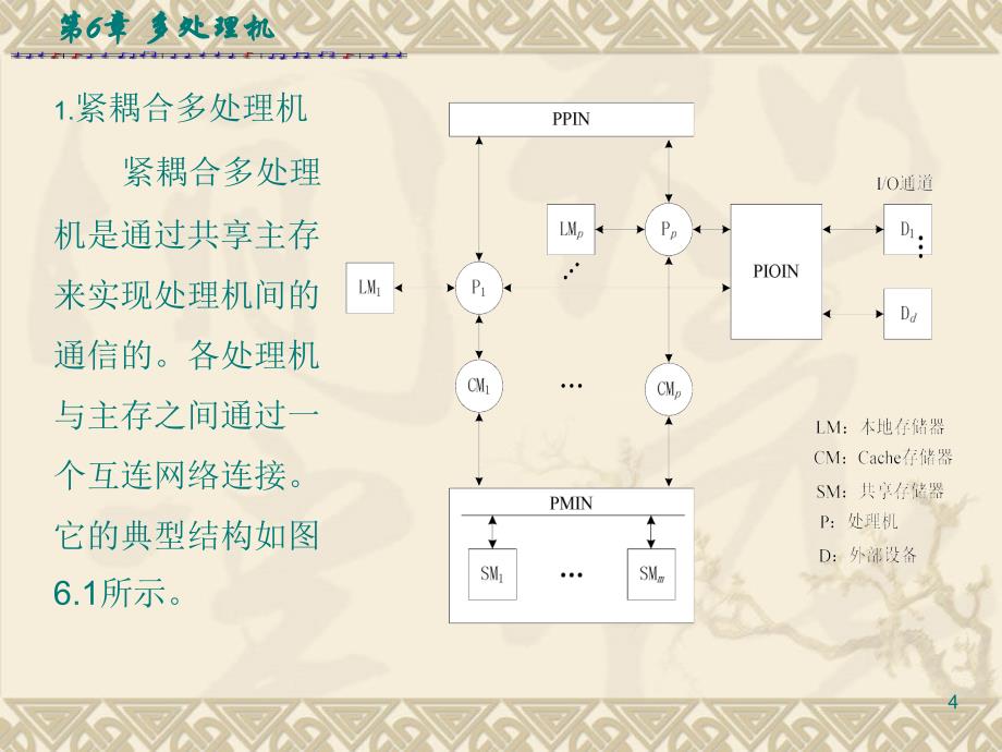 计算机系统结构第二版尹朝庆主编第6章多处理机_第4页