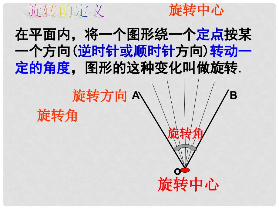 山东省高密市银鹰文昌中学八年级数学下册 11.2 图形的旋转（第1课时）课件 （新版）青岛版_第2页