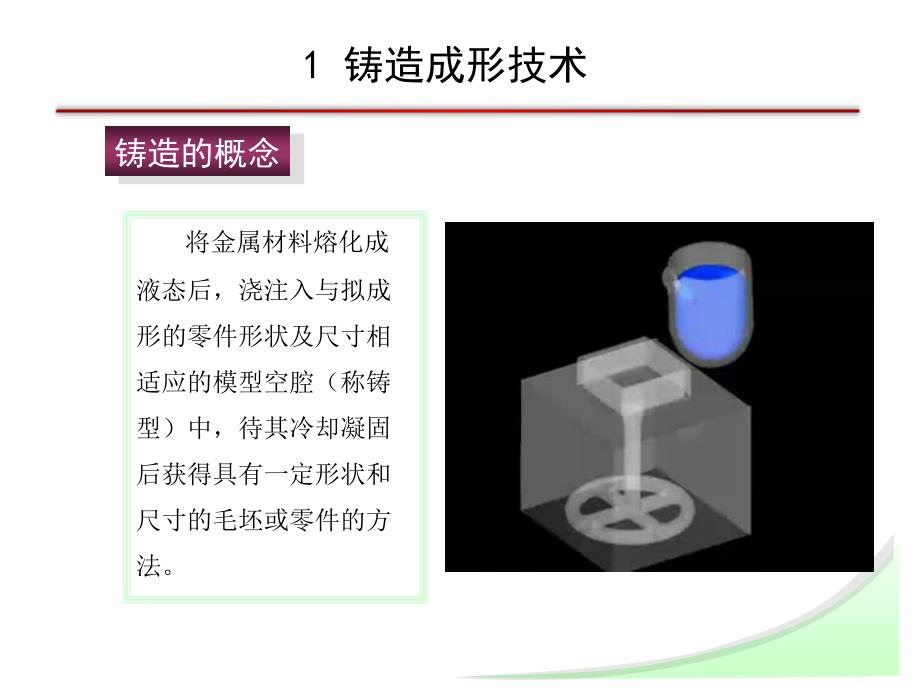 铸造工艺设计(flash)PPT_第2页