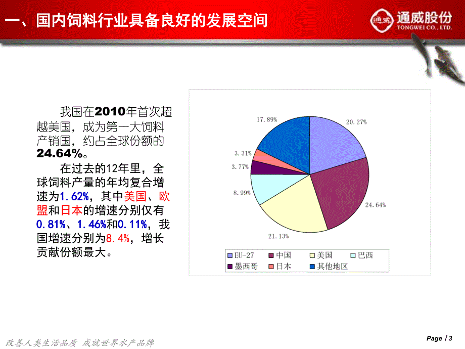 资本市场促进行业发展_第3页