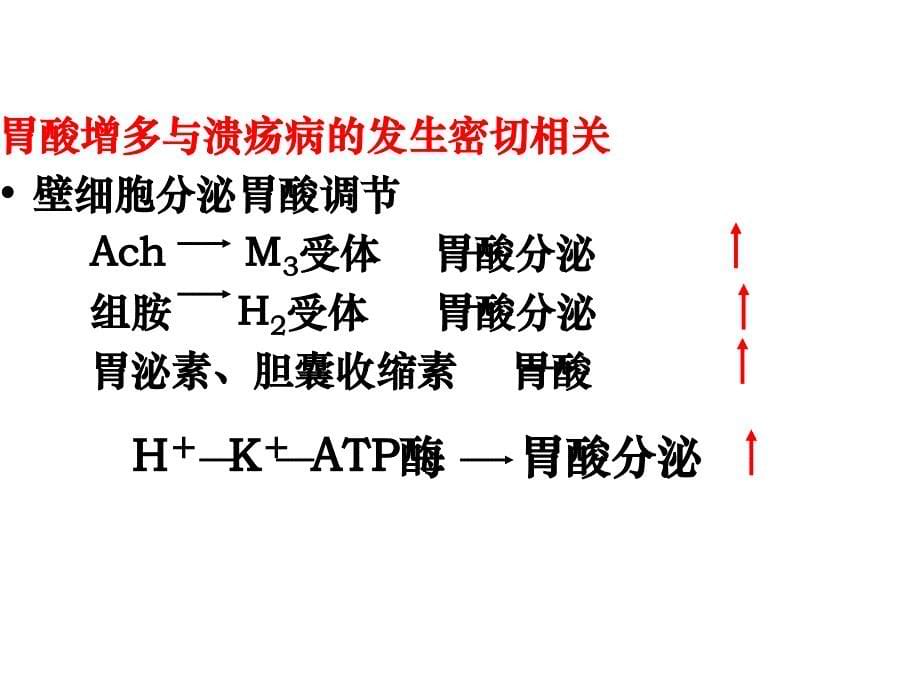 作用于消化系统的药物课件.ppt_第5页