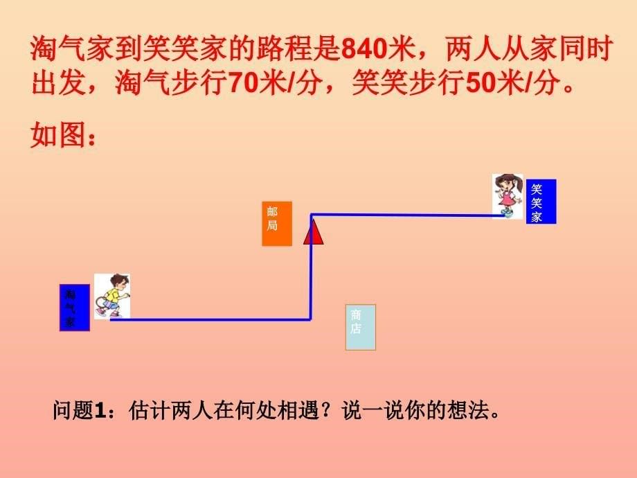 五年级数学下册7.2相遇问题课件2北师大版_第5页