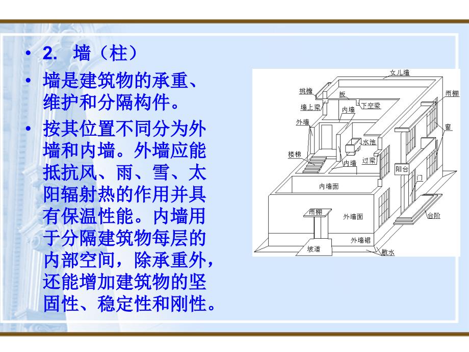 二基础与地基ppt课件_第4页