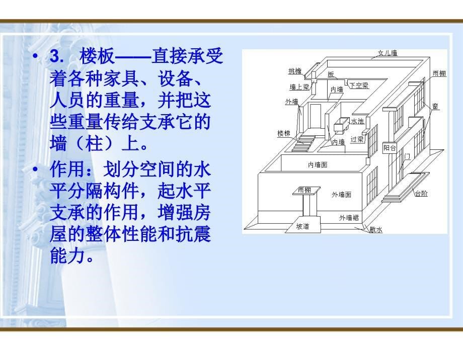 二基础与地基ppt课件_第5页